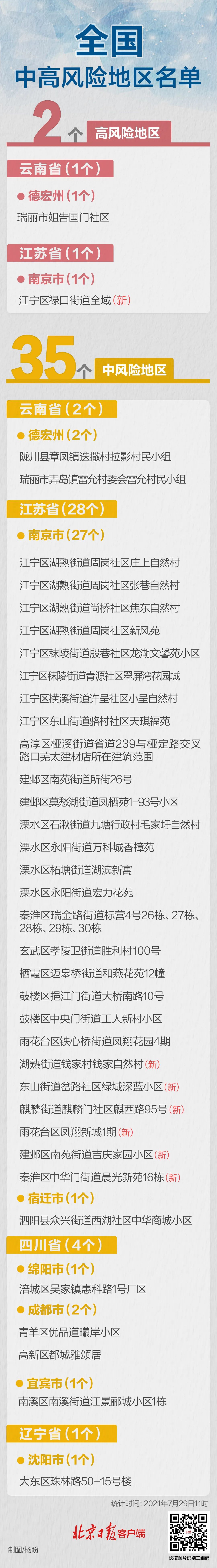 掌上春城(微信)