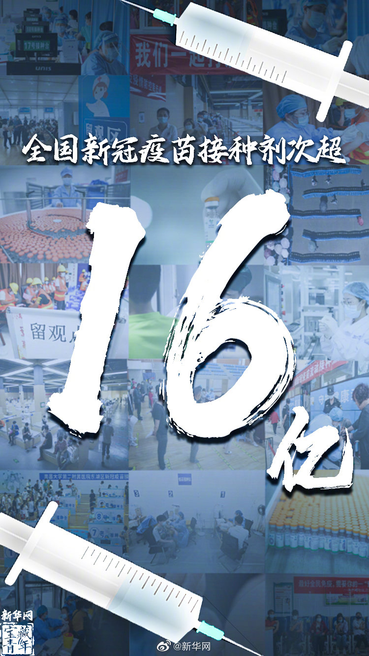 全国新冠疫苗接种剂次超16亿