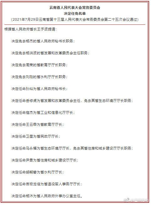 省人大常委会通过一批省人民政府人事任免名单
