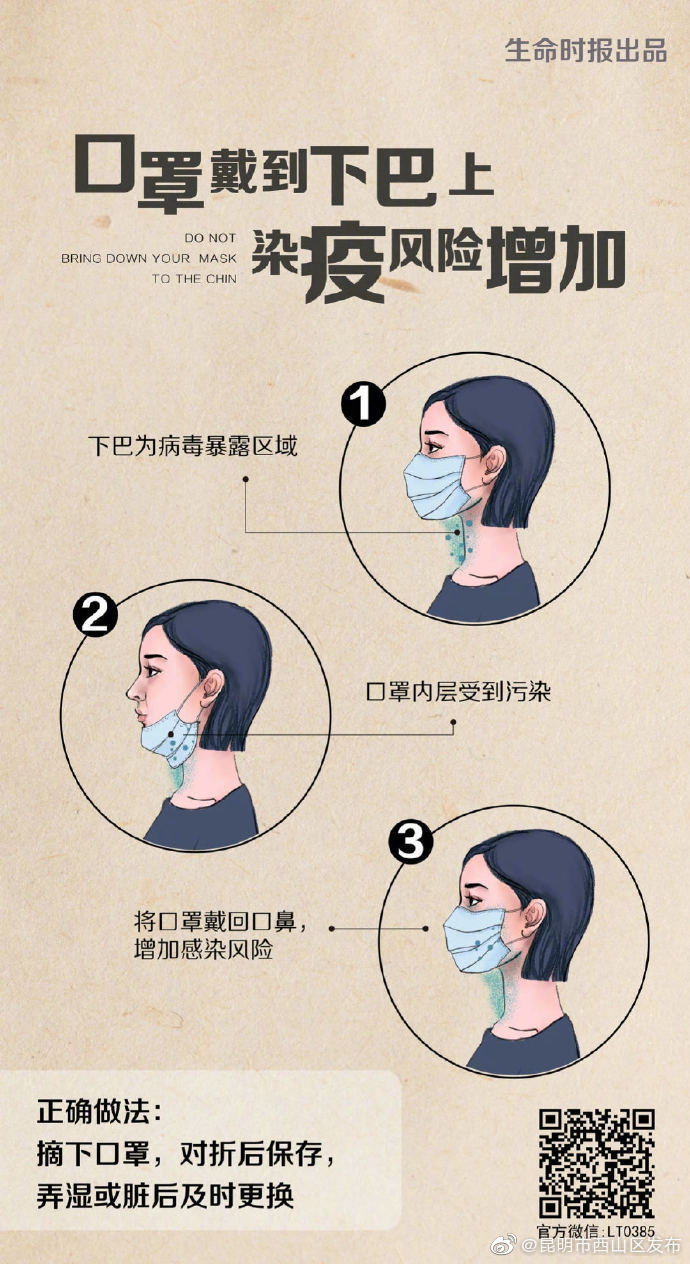 继续戴紧口罩！口罩拉到下巴、套在胳膊上不可取
