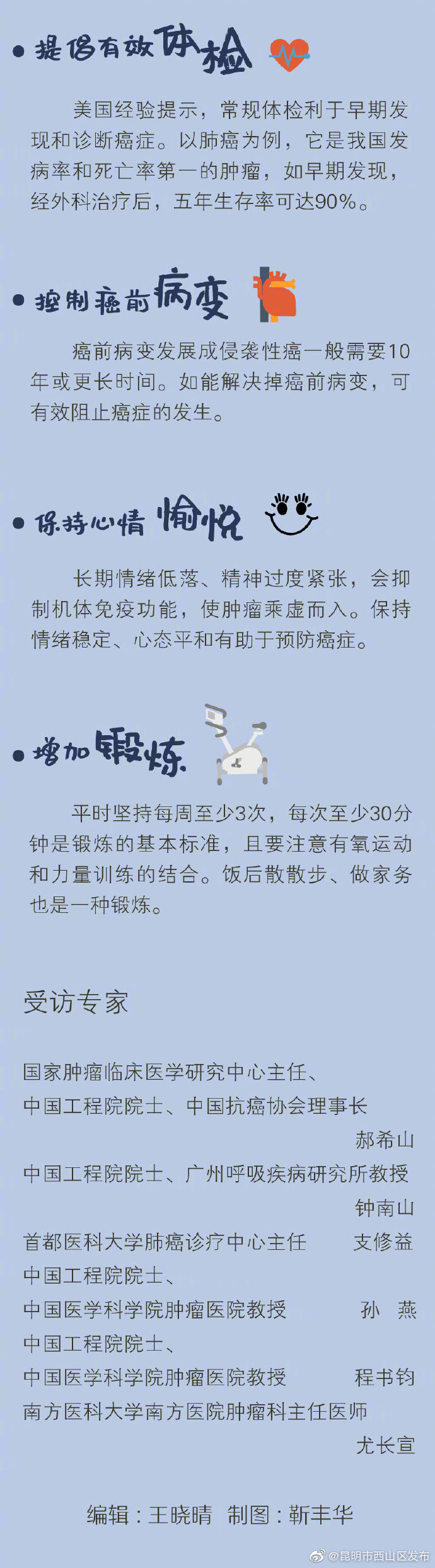 “昆明市西山区发布”微博