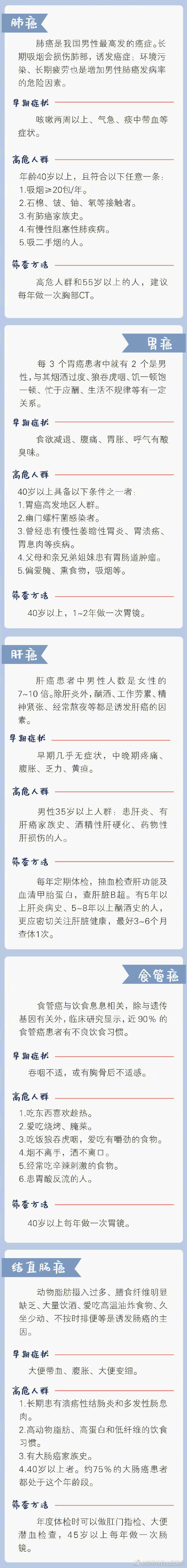 “昆明市西山区发布”微博