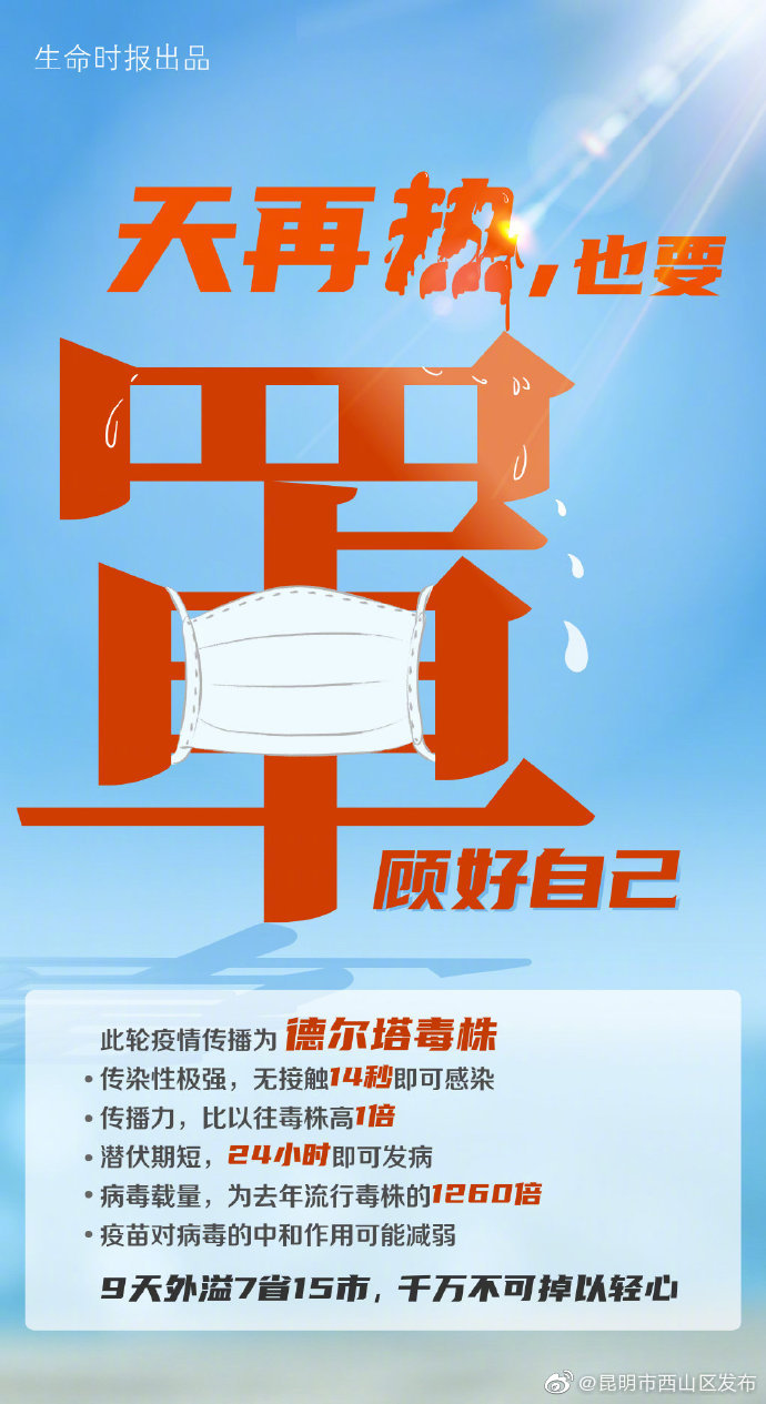 天再热也要“罩”顾好自己！5组数字看德尔塔毒株多可怕
