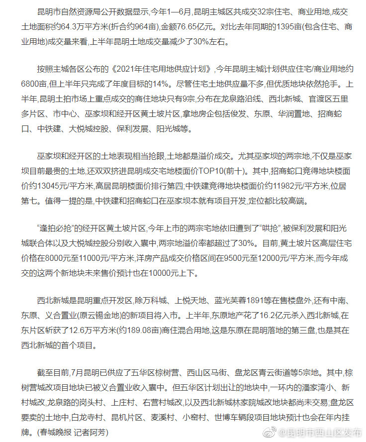 昆明上半年土地成交量同比锐减30% 优质地块依然抢手