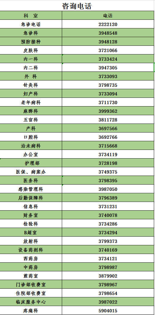 蒙自中医