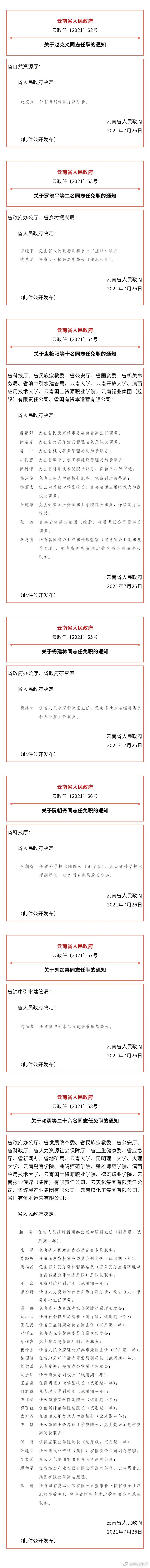 云南省人民政府发布一批任免职通知，涉及42名干部