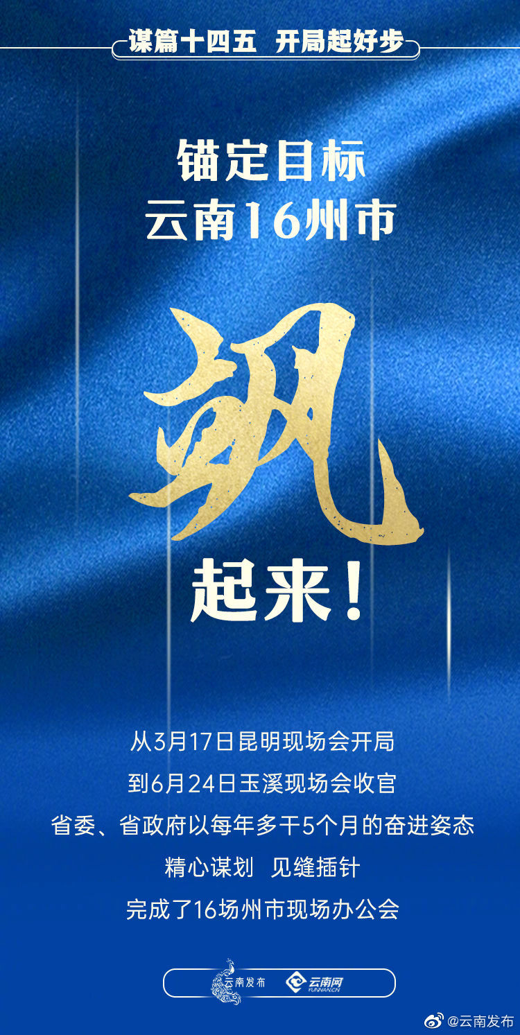 “云南发布”微博