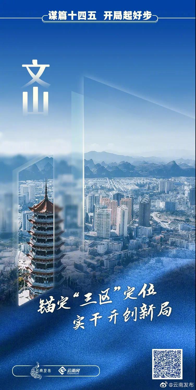 “云南发布”微博