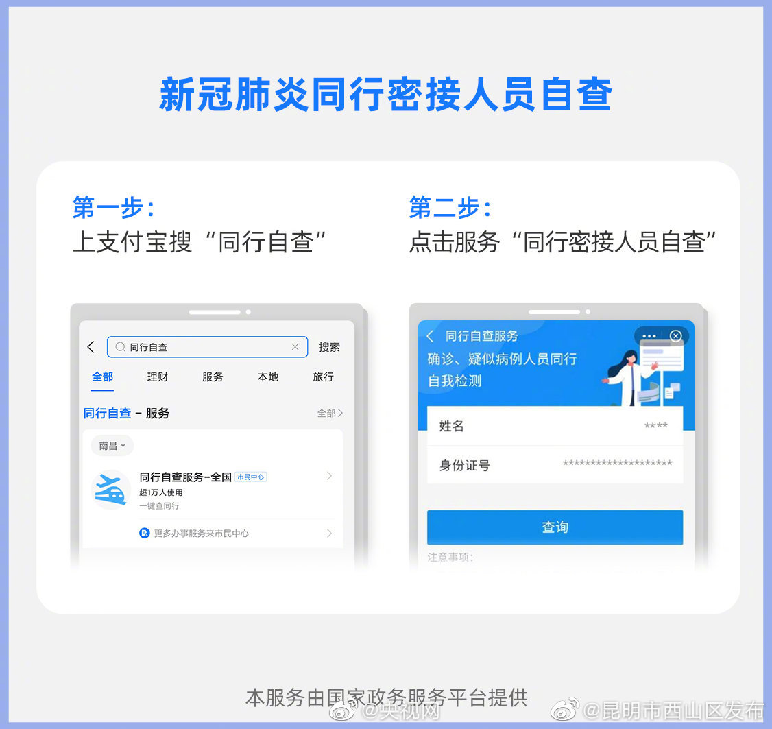 “昆明市西山区发布”微博