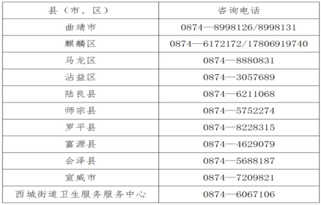 掌上春城(微信)