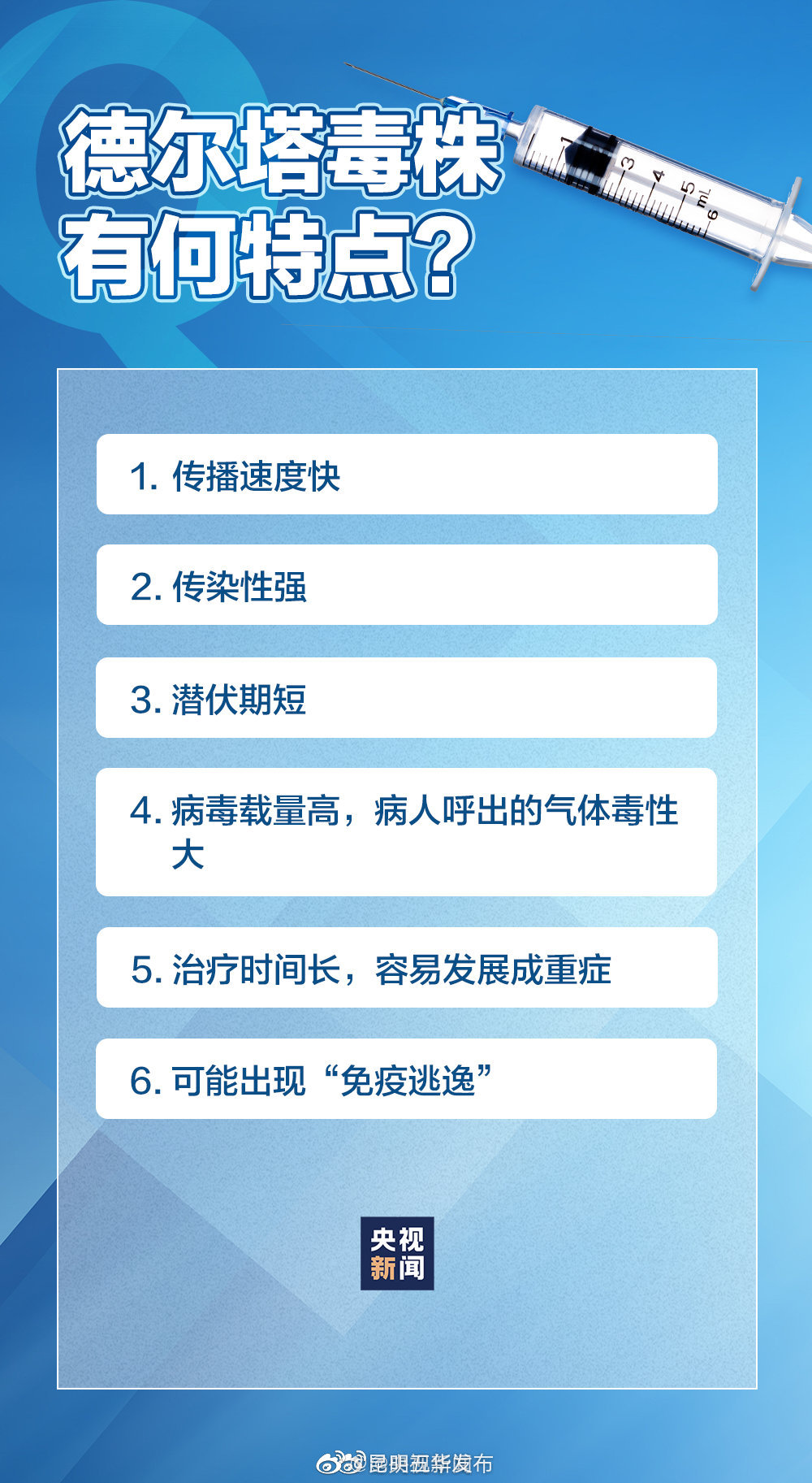 “昆明五华发布”微博