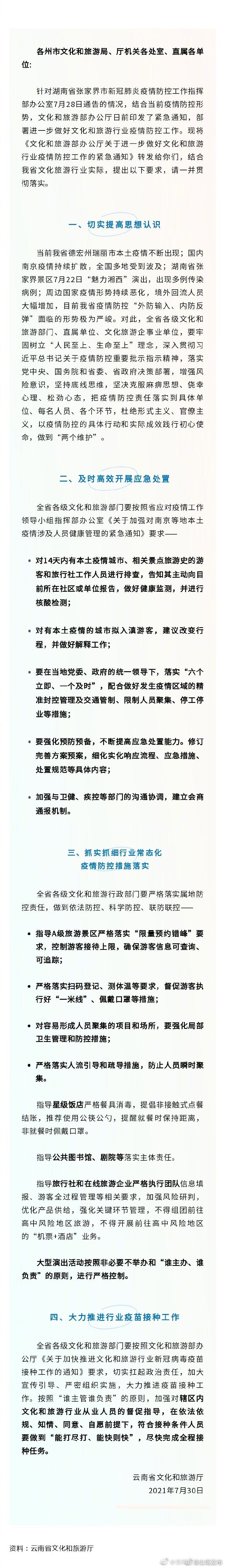 A级旅游景区“限量预约错峰”、大型演出活动非必要不举办 ……云南这份紧急通知请查收！