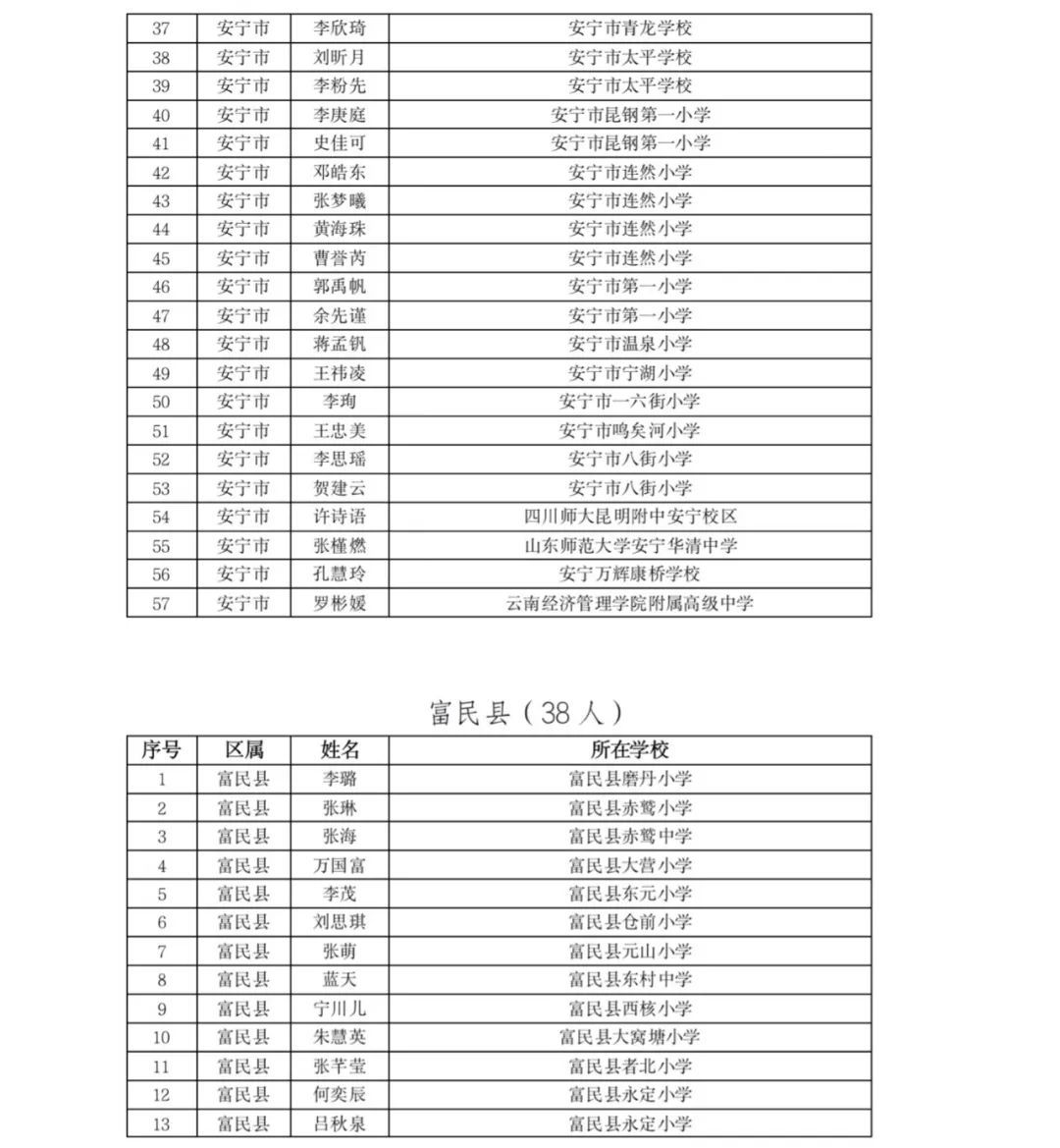 掌上春城(微信)
