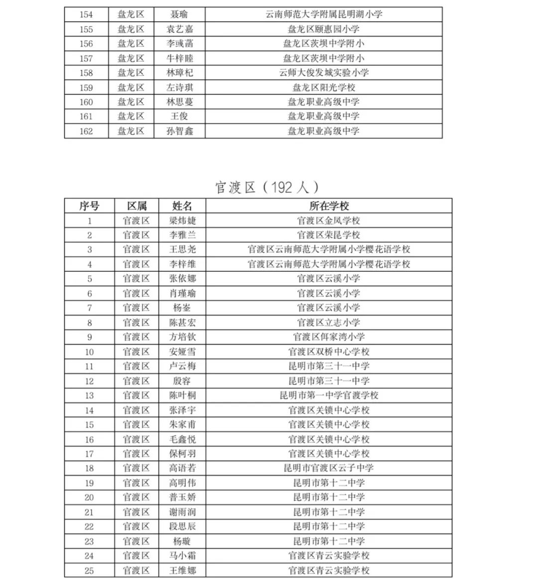 掌上春城(微信)
