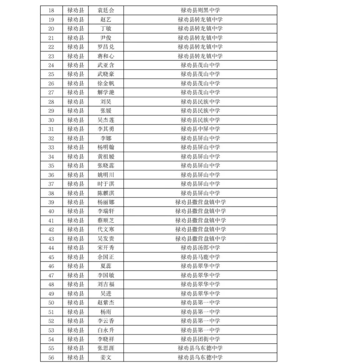 掌上春城(微信)