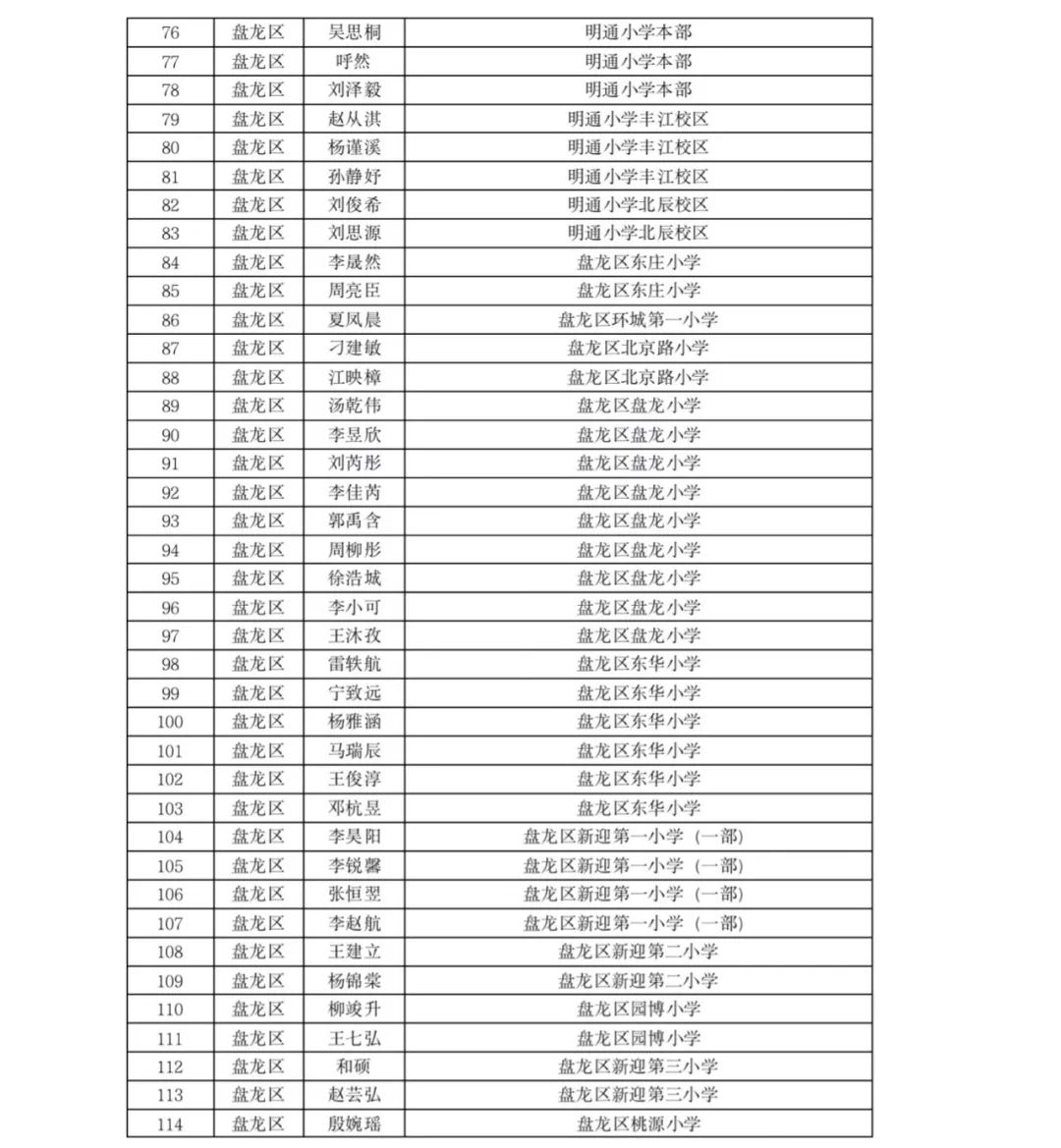 掌上春城(微信)