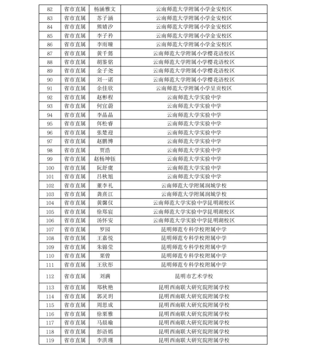 掌上春城(微信)