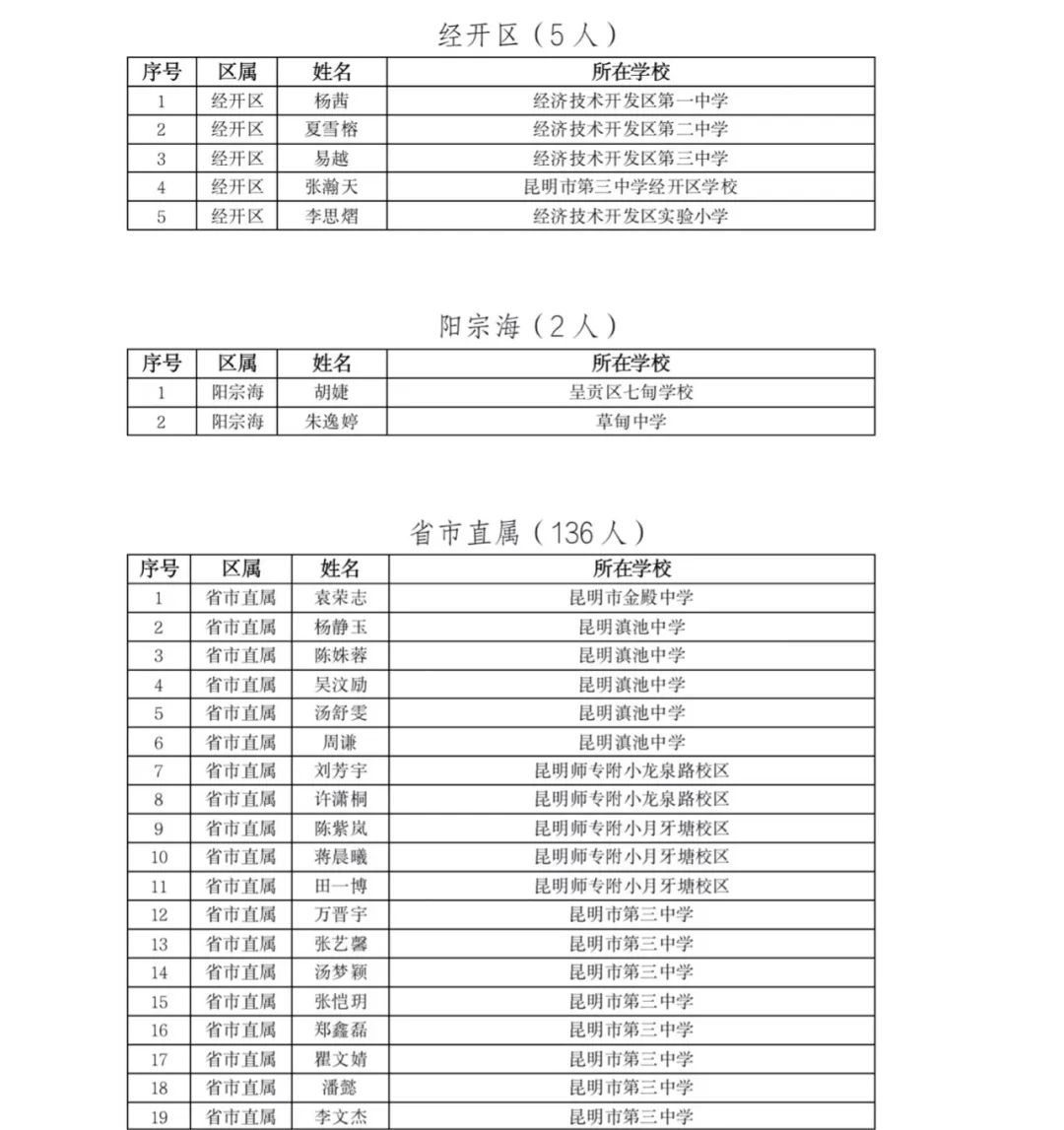 掌上春城(微信)