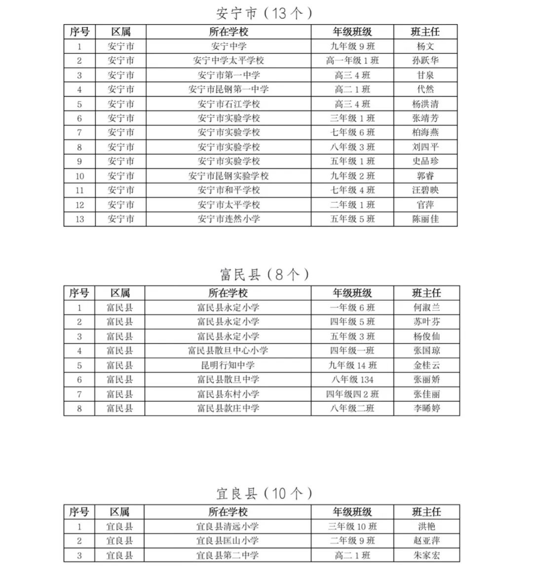 掌上春城(微信)