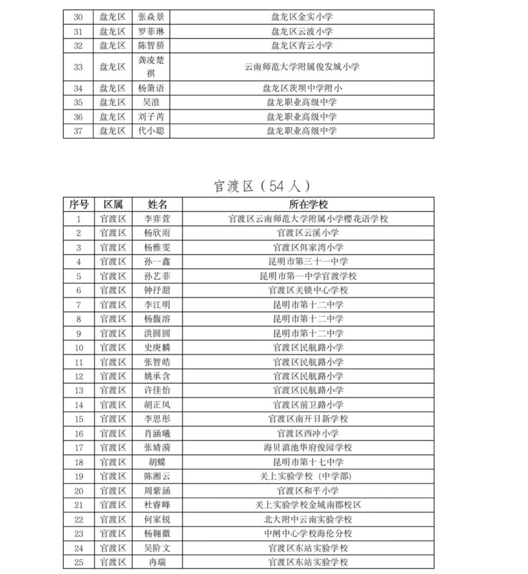 掌上春城(微信)