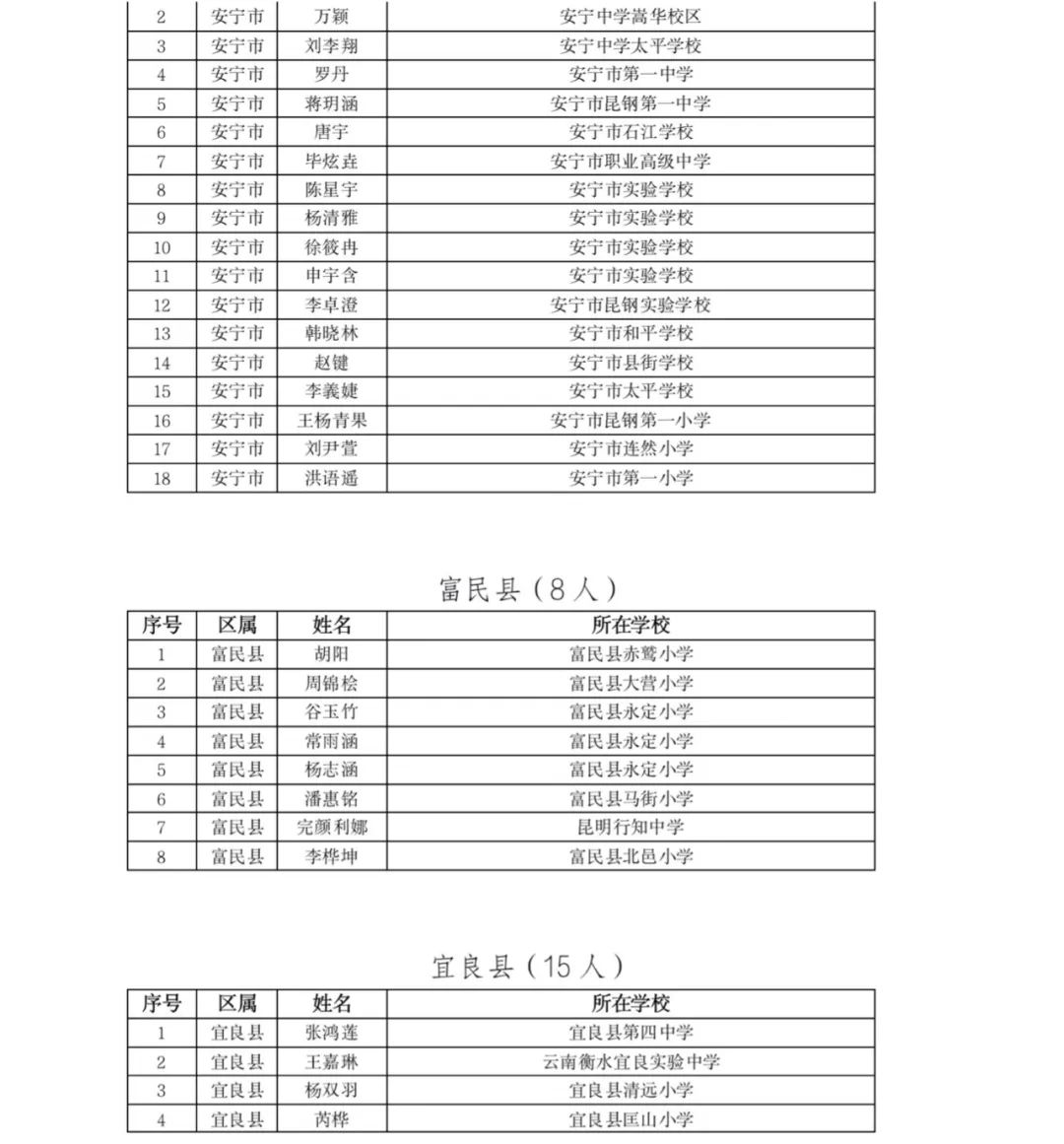 掌上春城(微信)