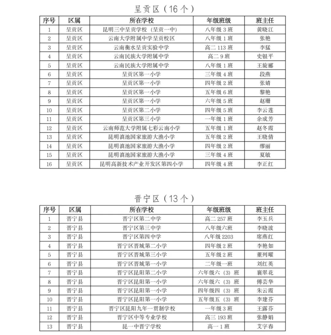 掌上春城(微信)