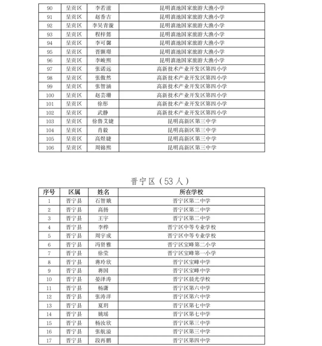 掌上春城(微信)