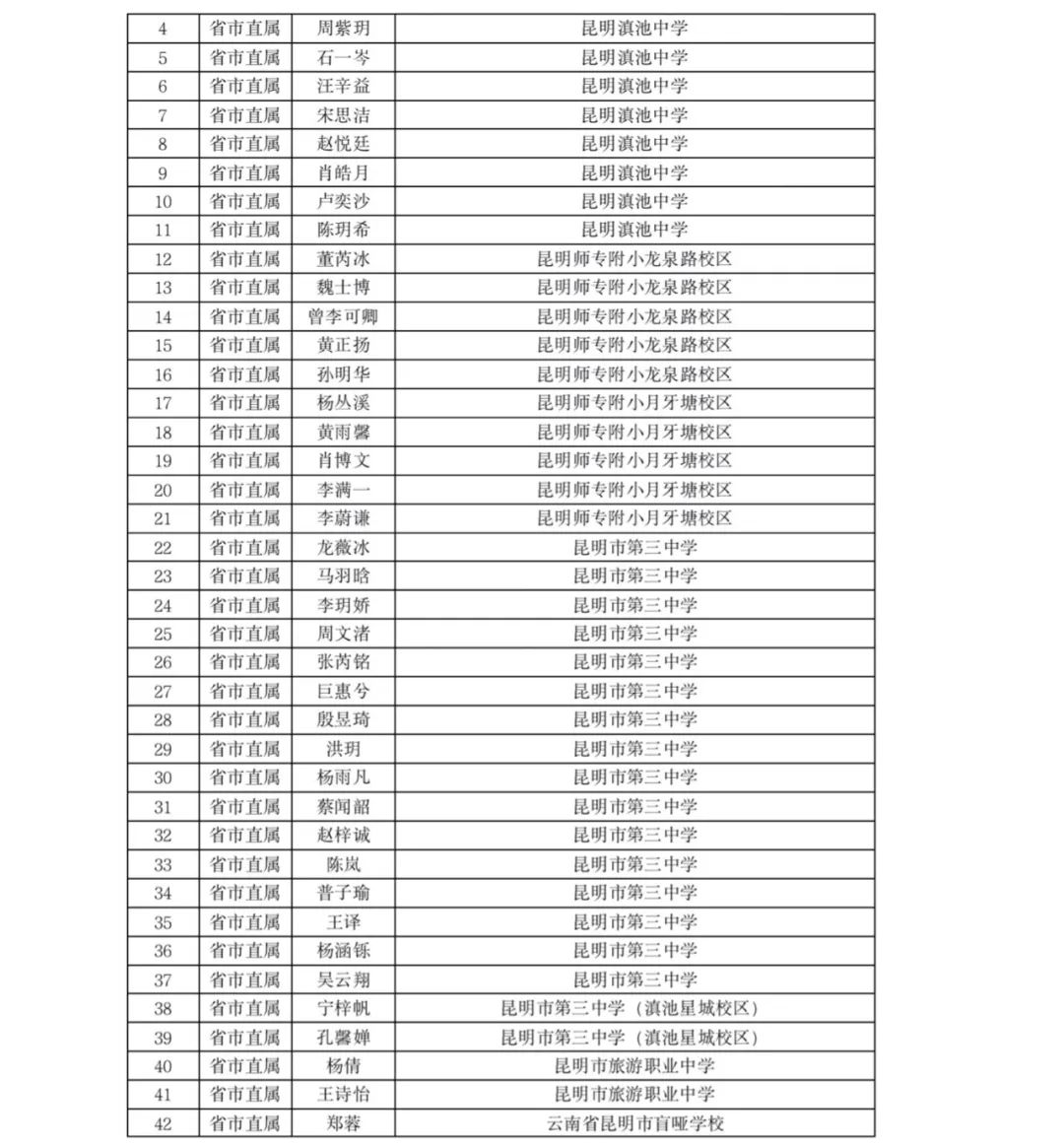 掌上春城(微信)