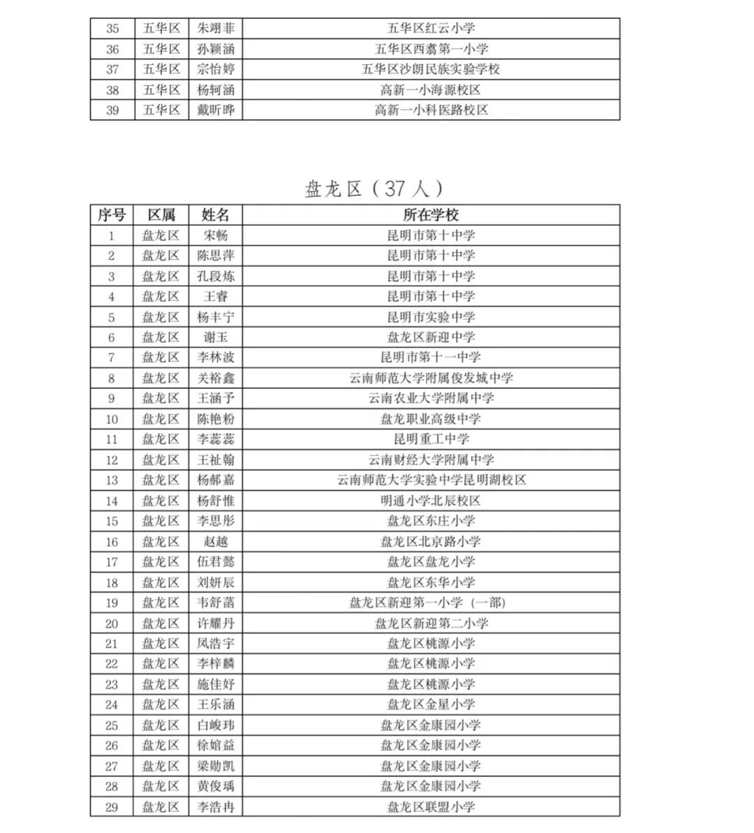 掌上春城(微信)