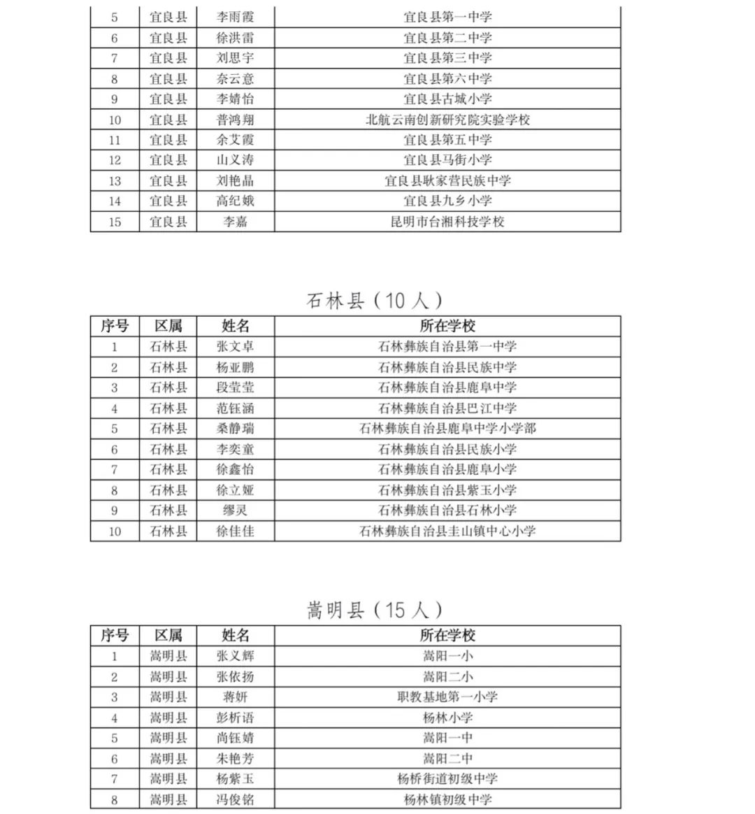 掌上春城(微信)