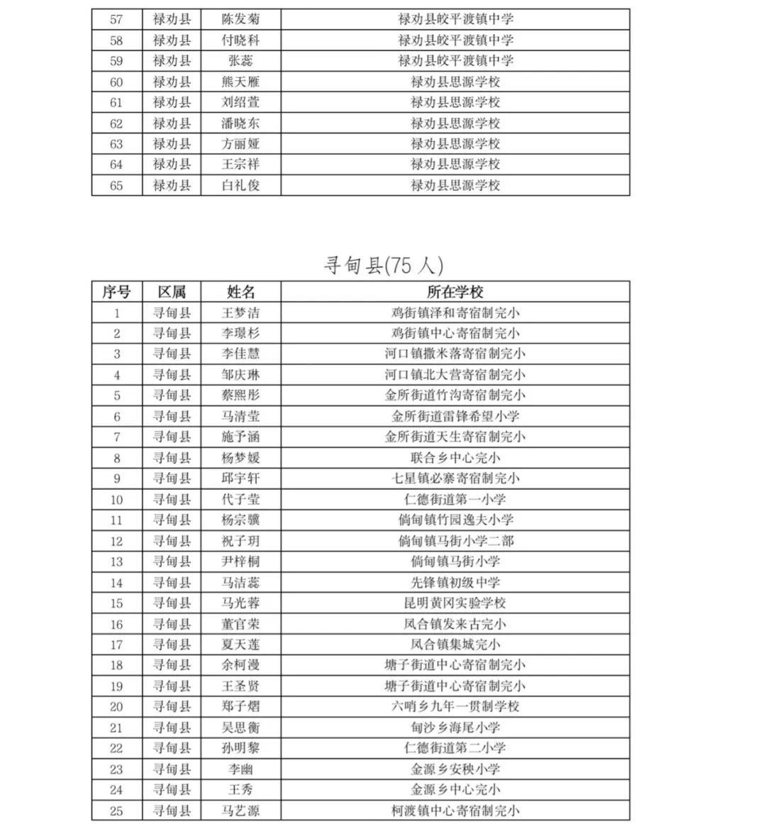 掌上春城(微信)