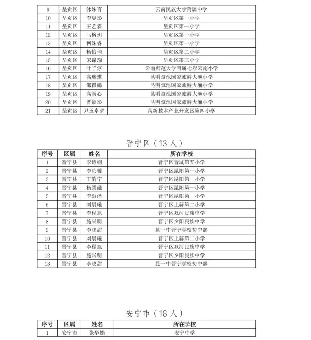 掌上春城(微信)