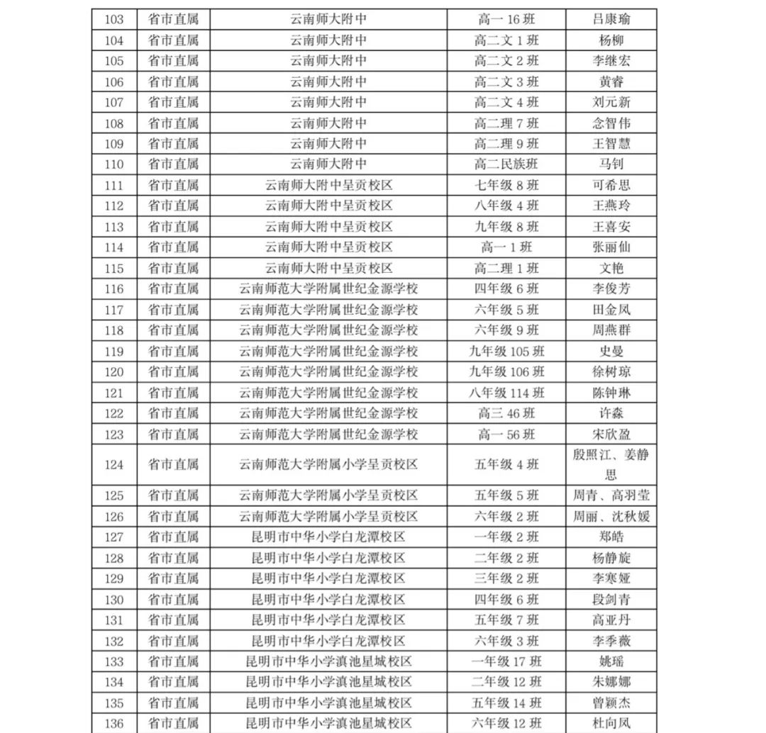 掌上春城(微信)