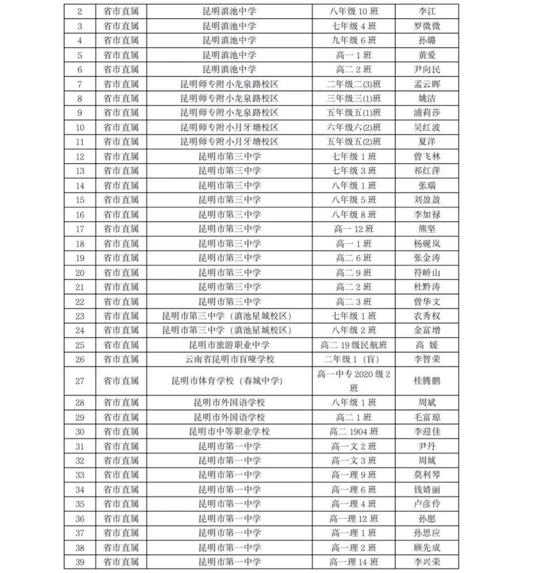 掌上春城(微信)