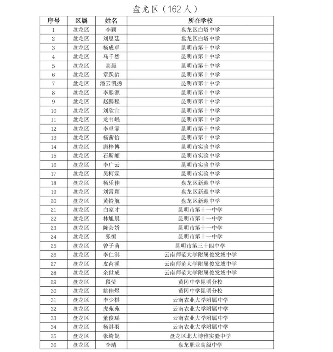 掌上春城(微信)
