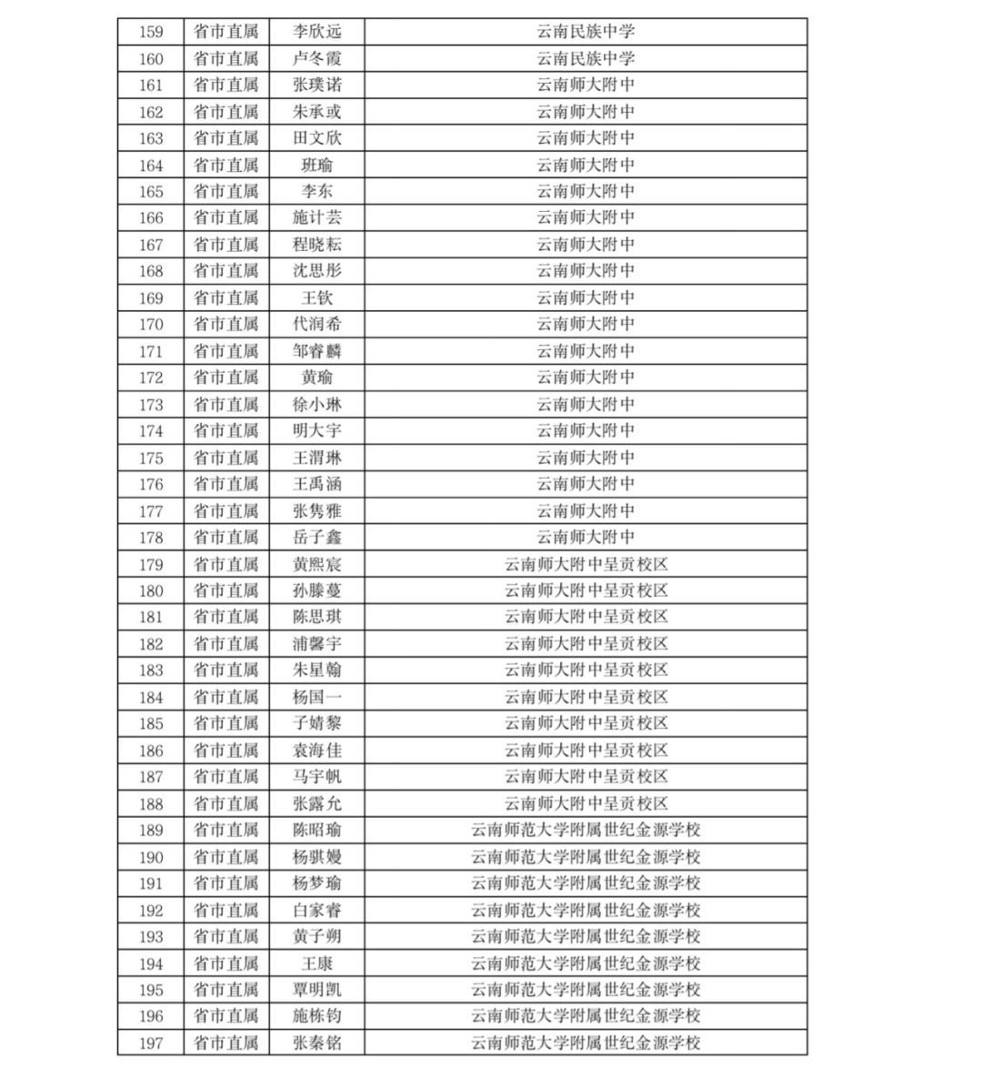 掌上春城(微信)