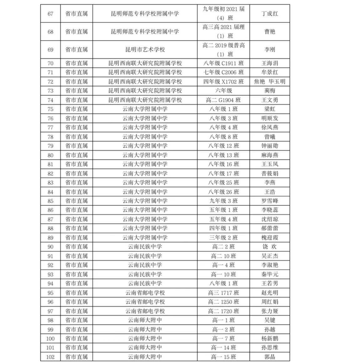 掌上春城(微信)