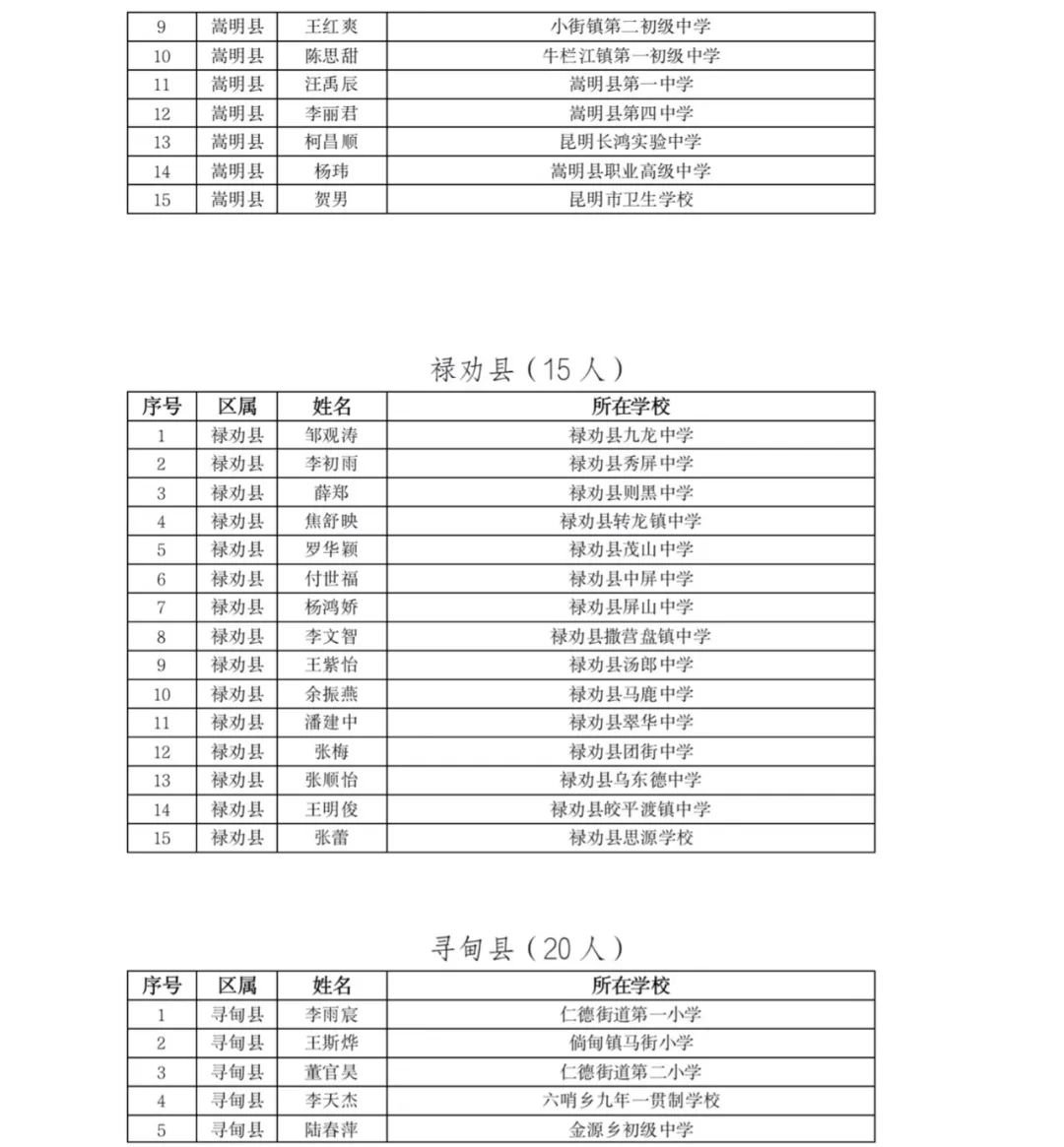 掌上春城(微信)