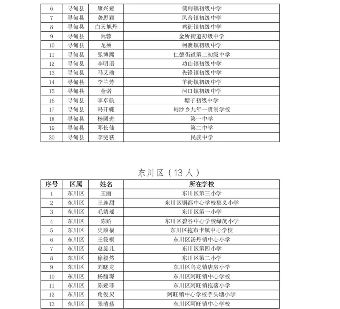 掌上春城(微信)
