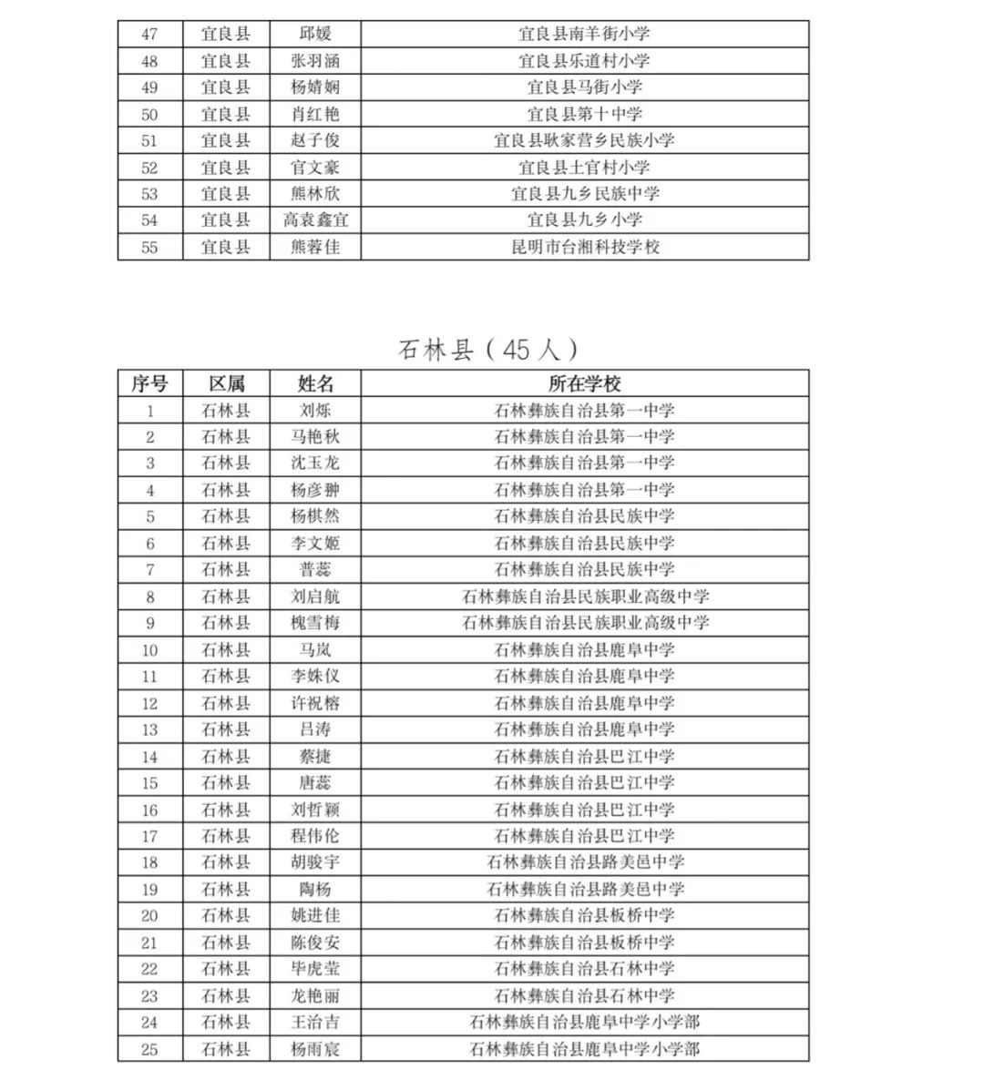 掌上春城(微信)