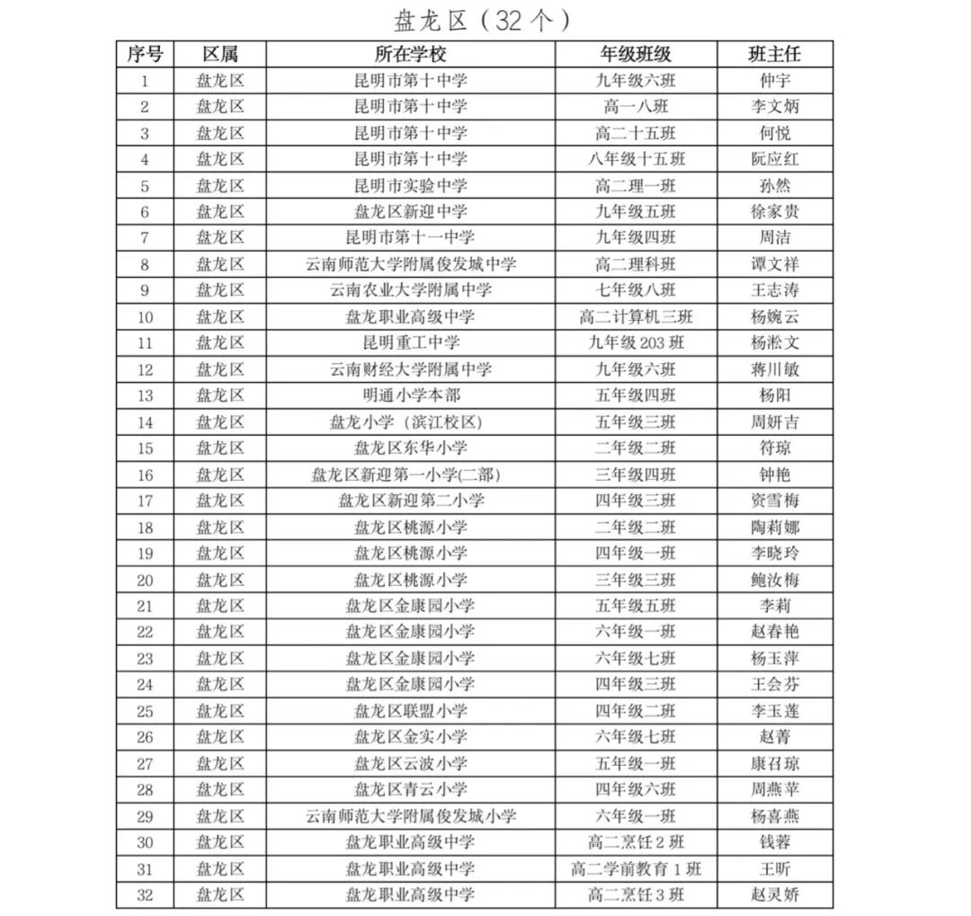 掌上春城(微信)