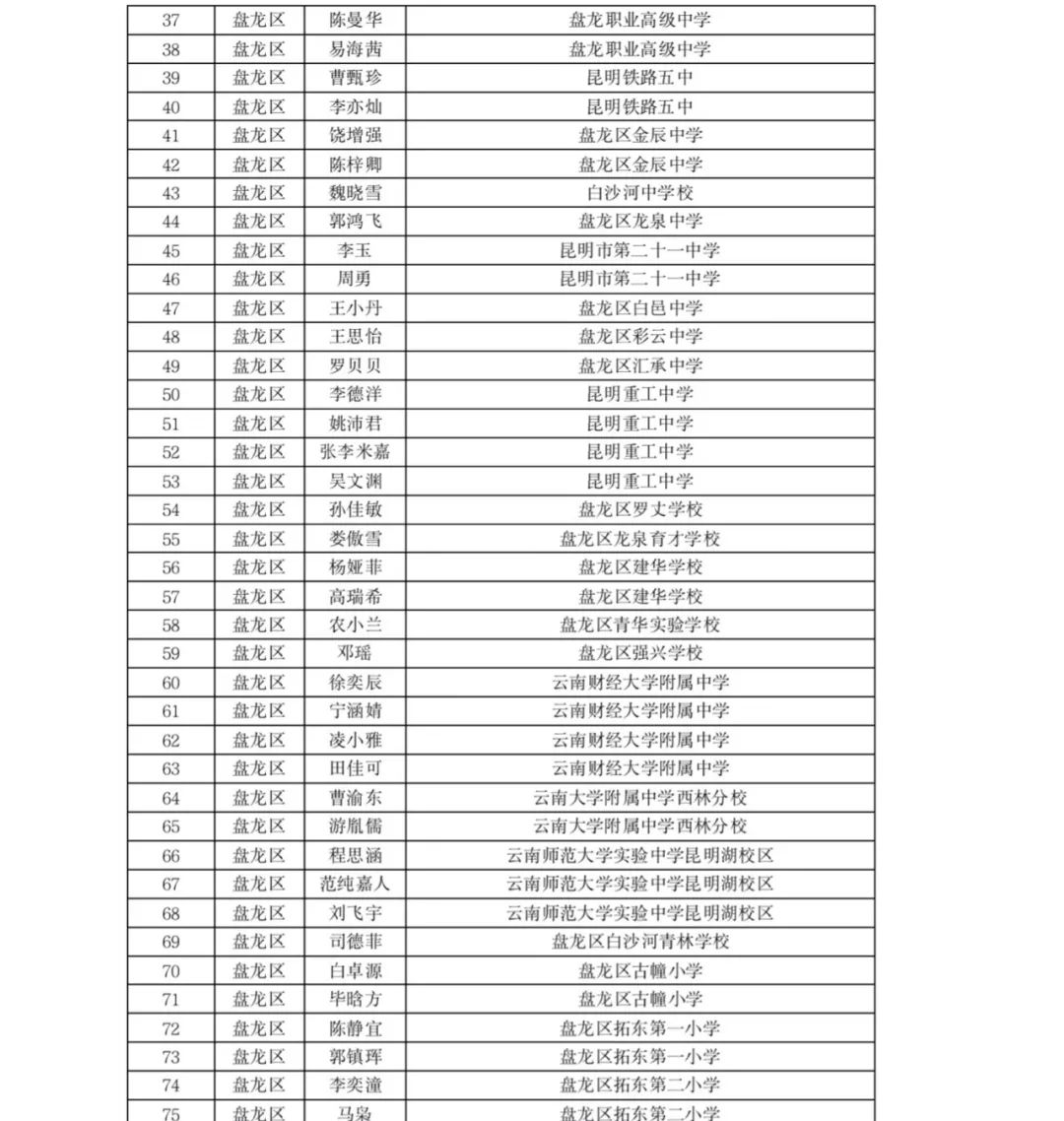 掌上春城(微信)