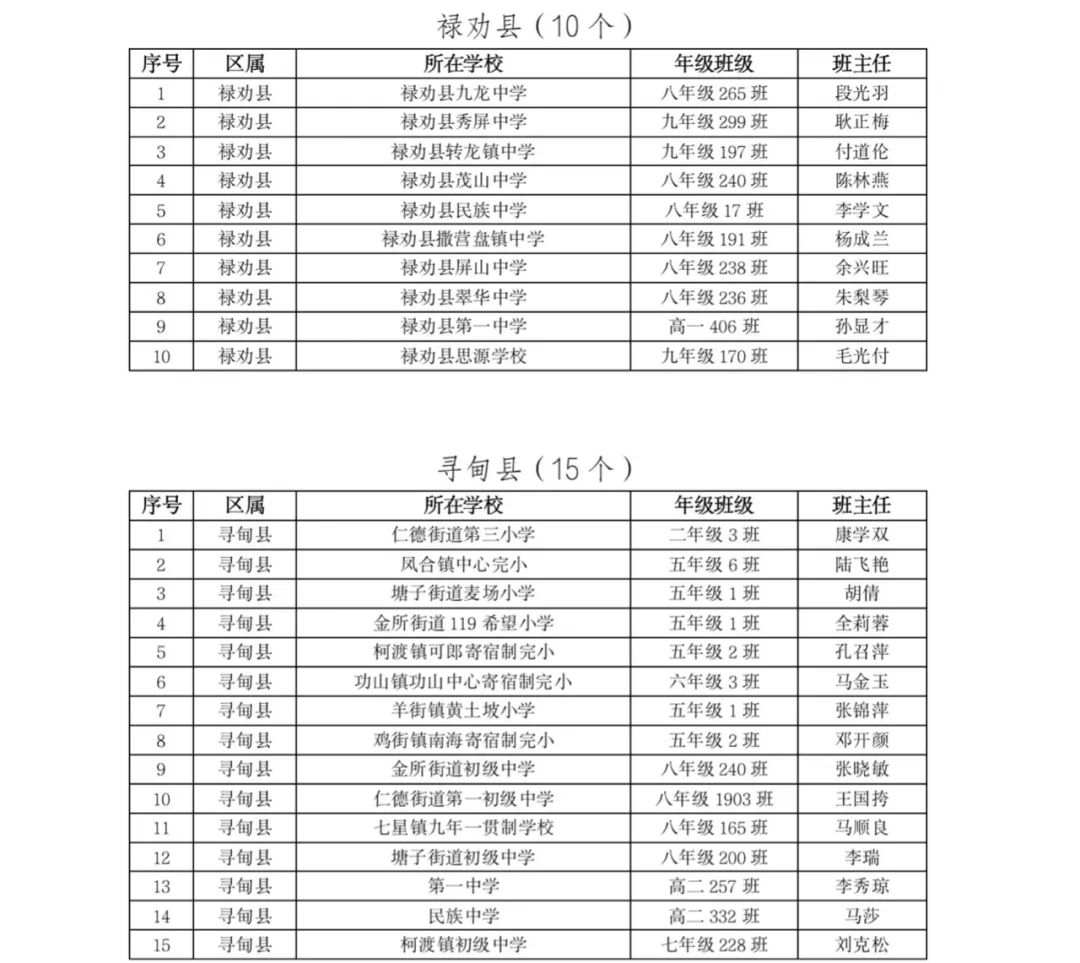 掌上春城(微信)