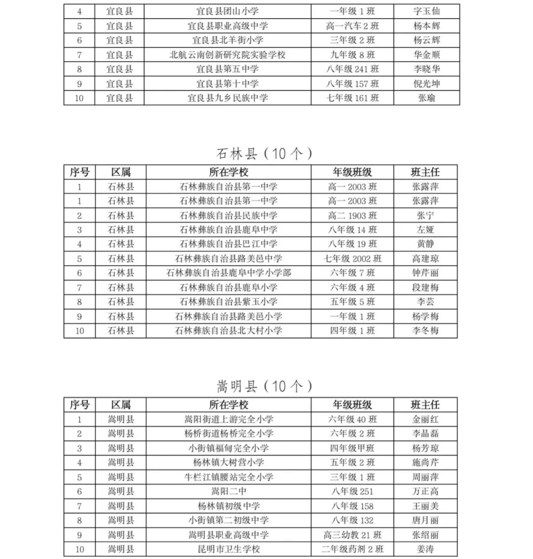 掌上春城(微信)