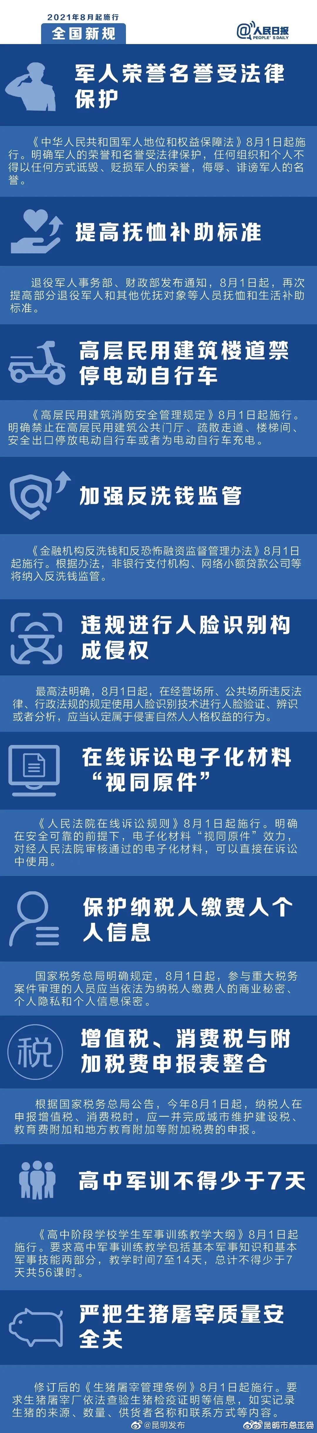 8月1日起，这些新规将影响你的生活