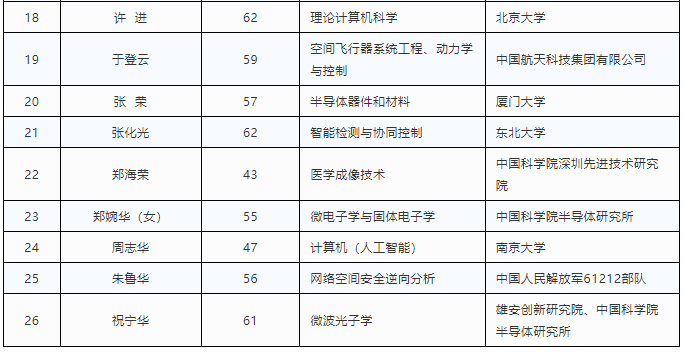 昆明信息港(微信)