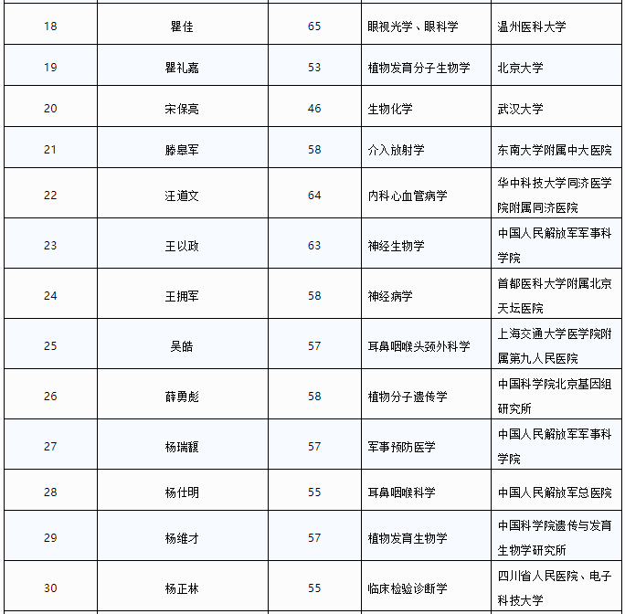 昆明信息港(微信)