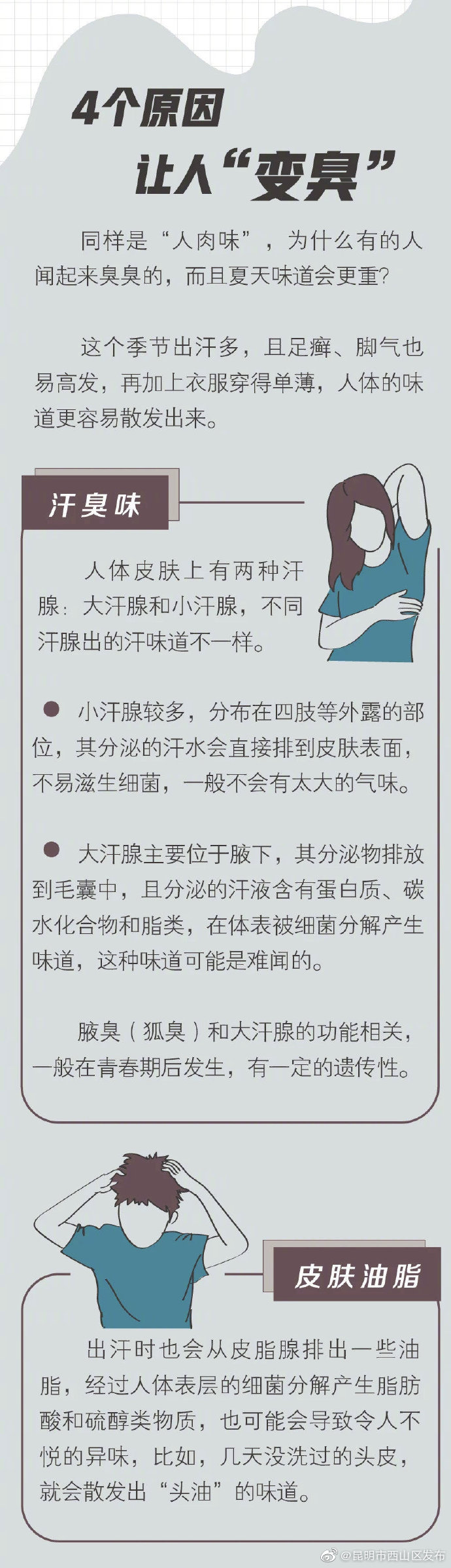 “昆明市西山区发布”微博