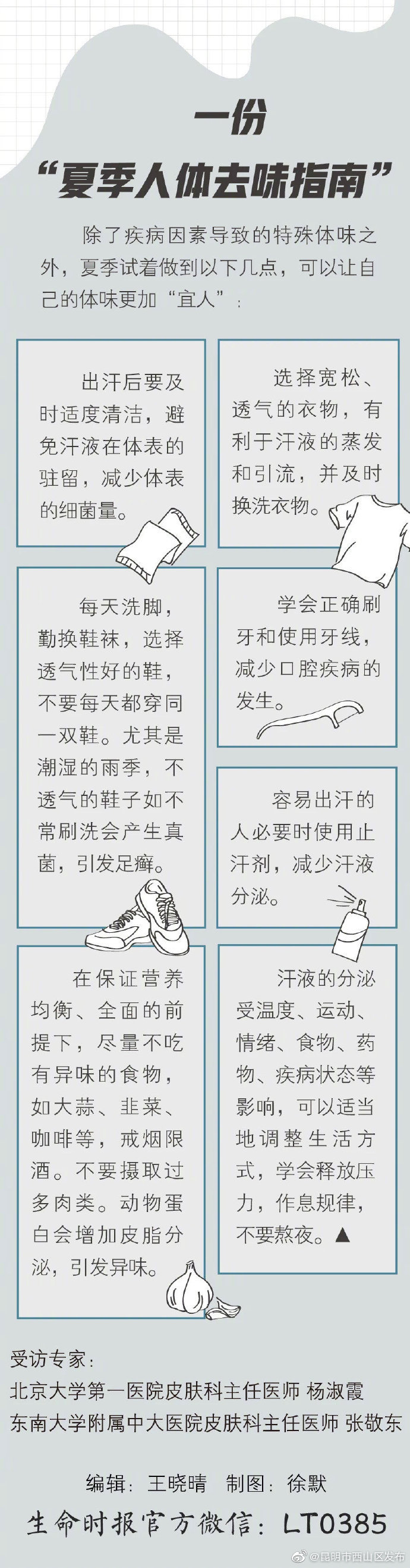 “昆明市西山区发布”微博