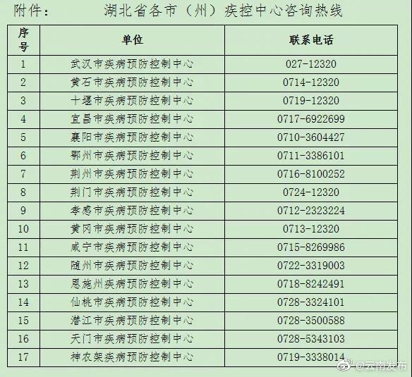 扩散!急寻D3078次列车同乘者